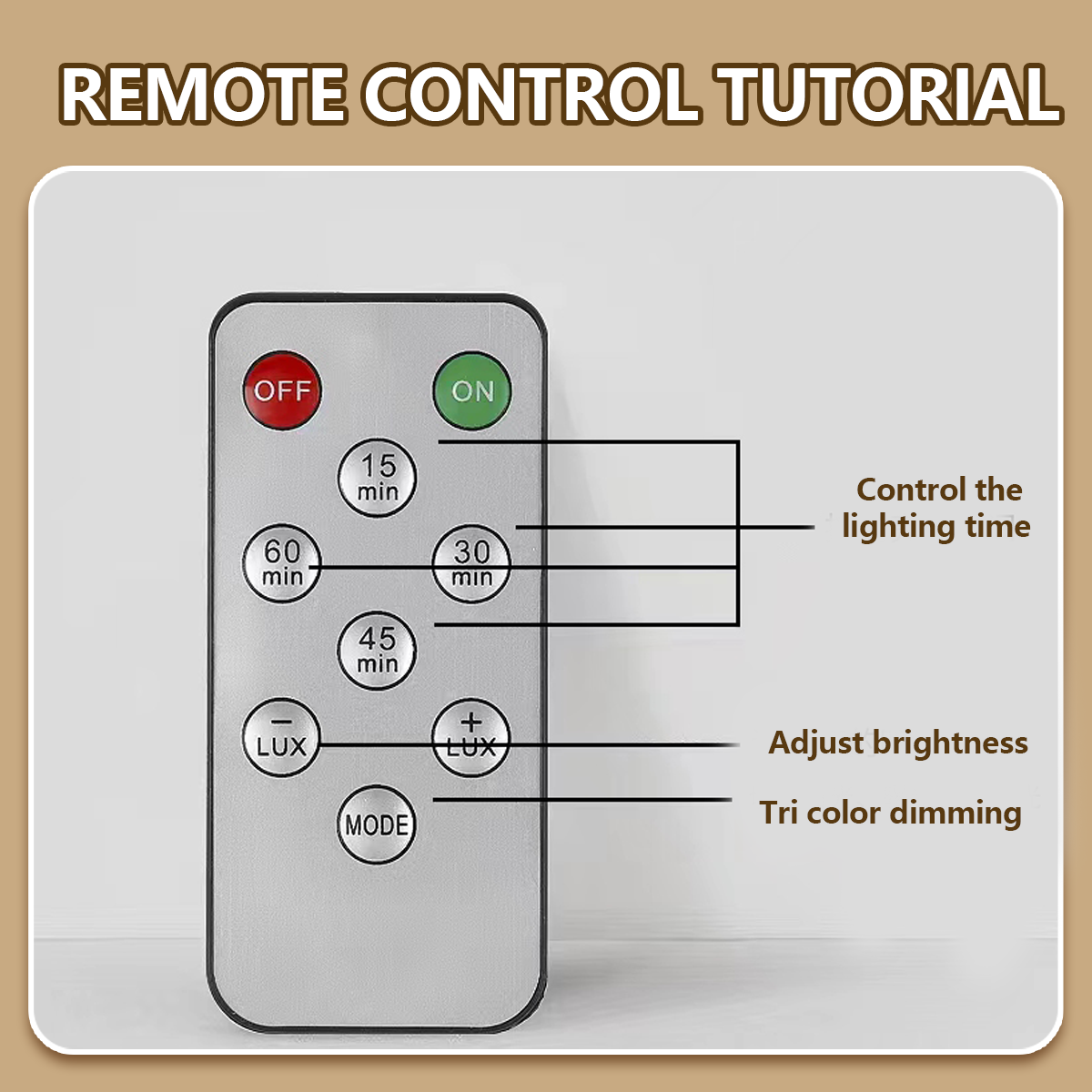 LED Motion Sensor Light Rechargeable Cabinet Light for Bedroom Kitchen ...