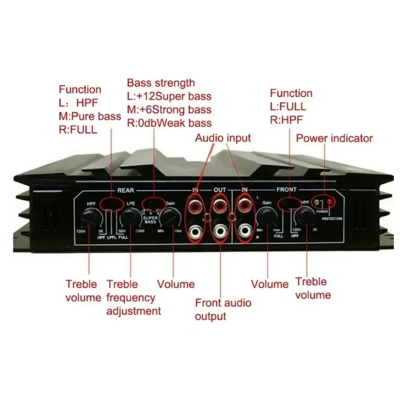 Car Audio Modified 4channel 4*80w Highpower Audio Amplifier Fourdoor