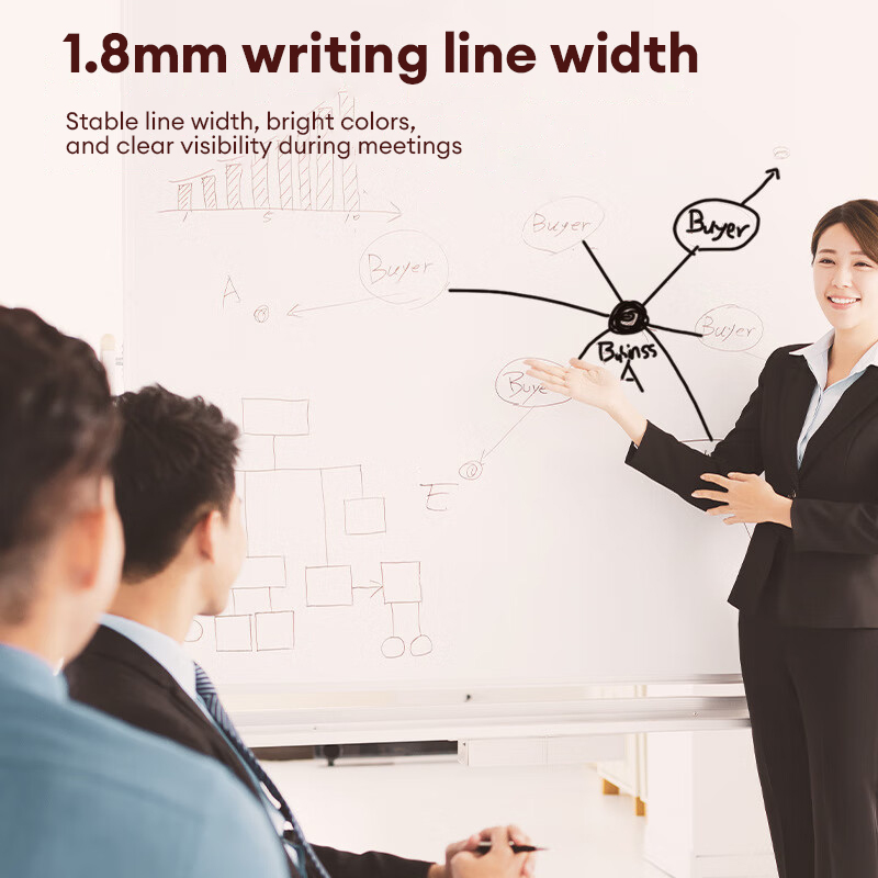 Deli 4Pcs 1.8mm Whiteboard Pen Set Erasable Writing Markers Can add ink ...