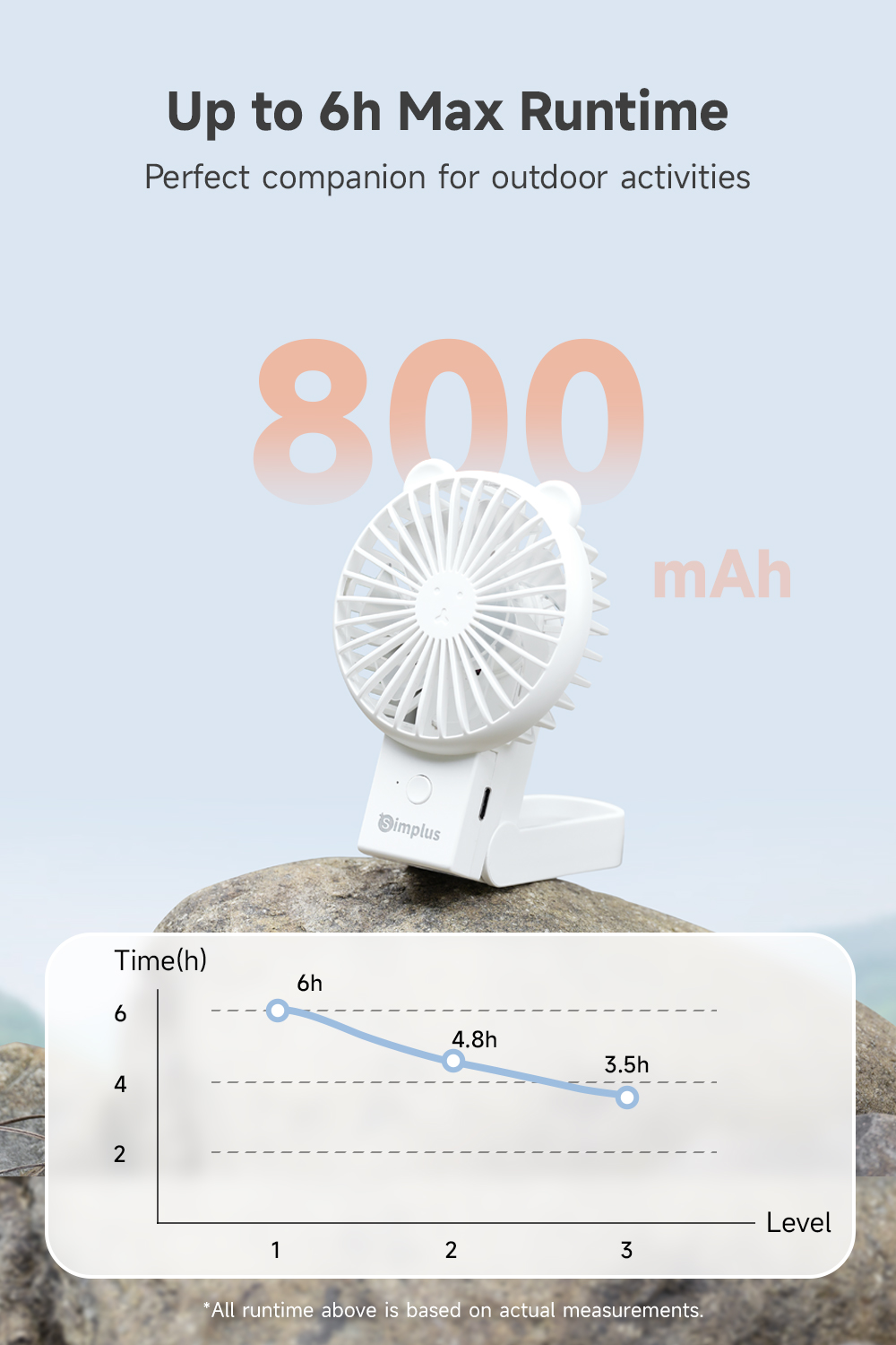 Simplus Handheld Fan Cute Mini Portable Foldable 3 Speed Settings Type ...