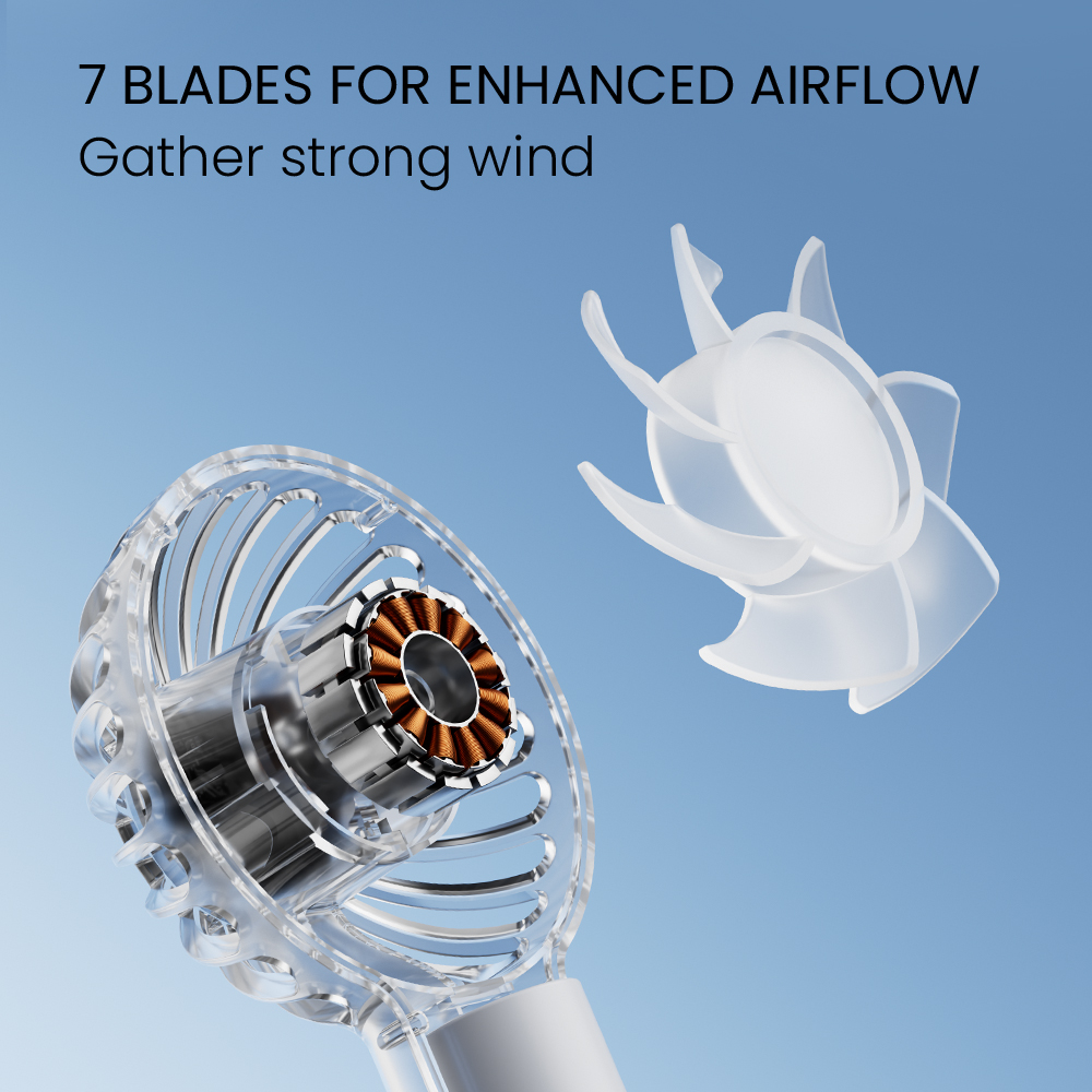 Orashare HF02T Mini Fan Ice Transparent Rechargeable Handheld Fan 3 ...