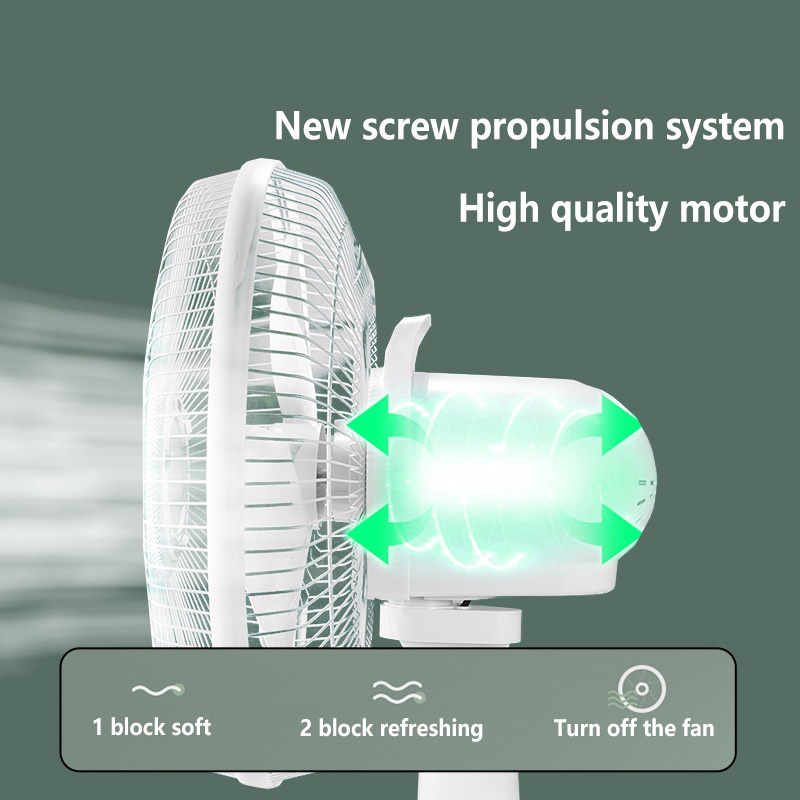 Sunbeam Solar fans Rechargeable solar fan with panel solar electricfan ...