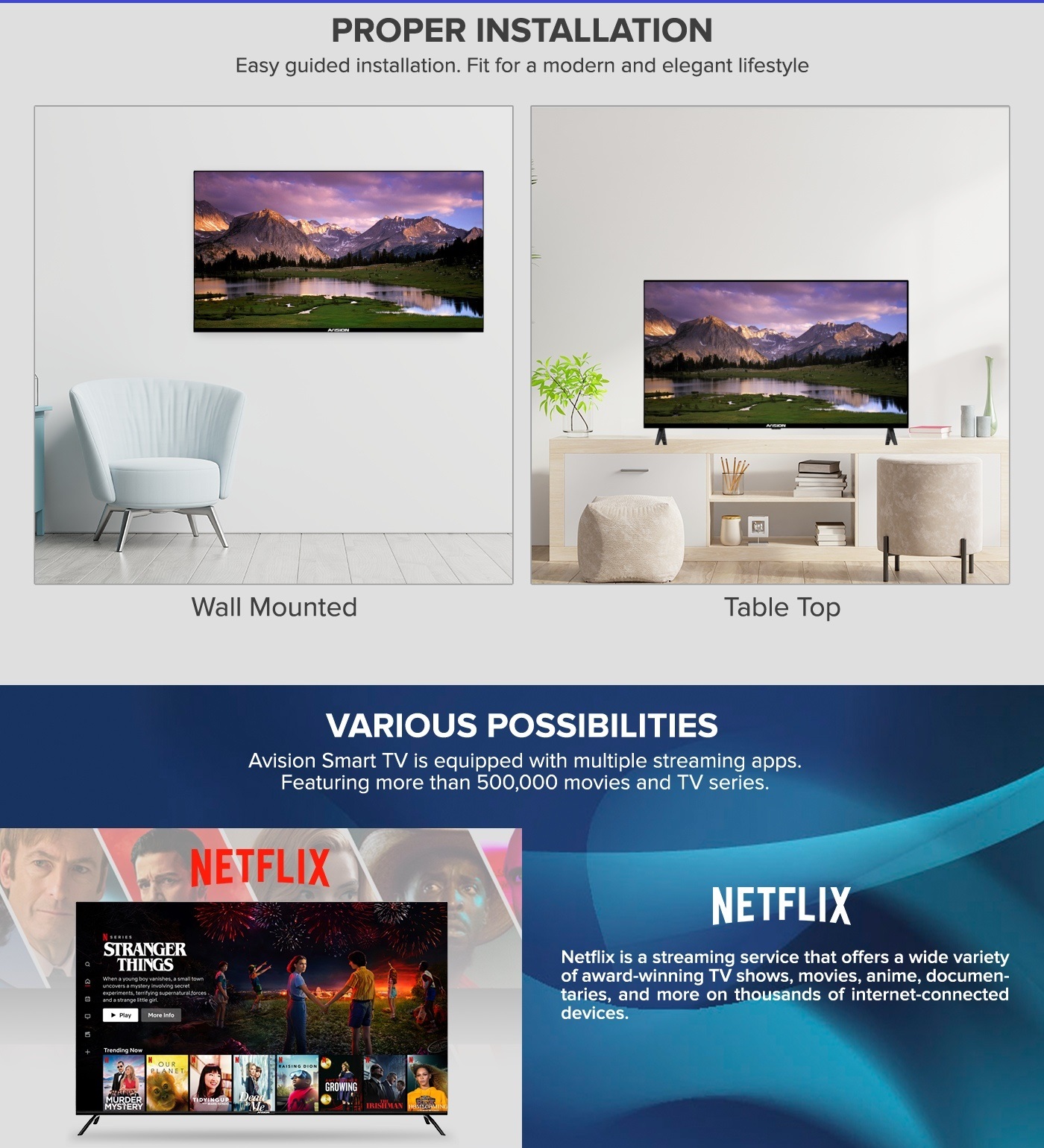 Avision 42 Inch Smart Android FHD LED TV w/ Built-in Netflix, Youtube ...