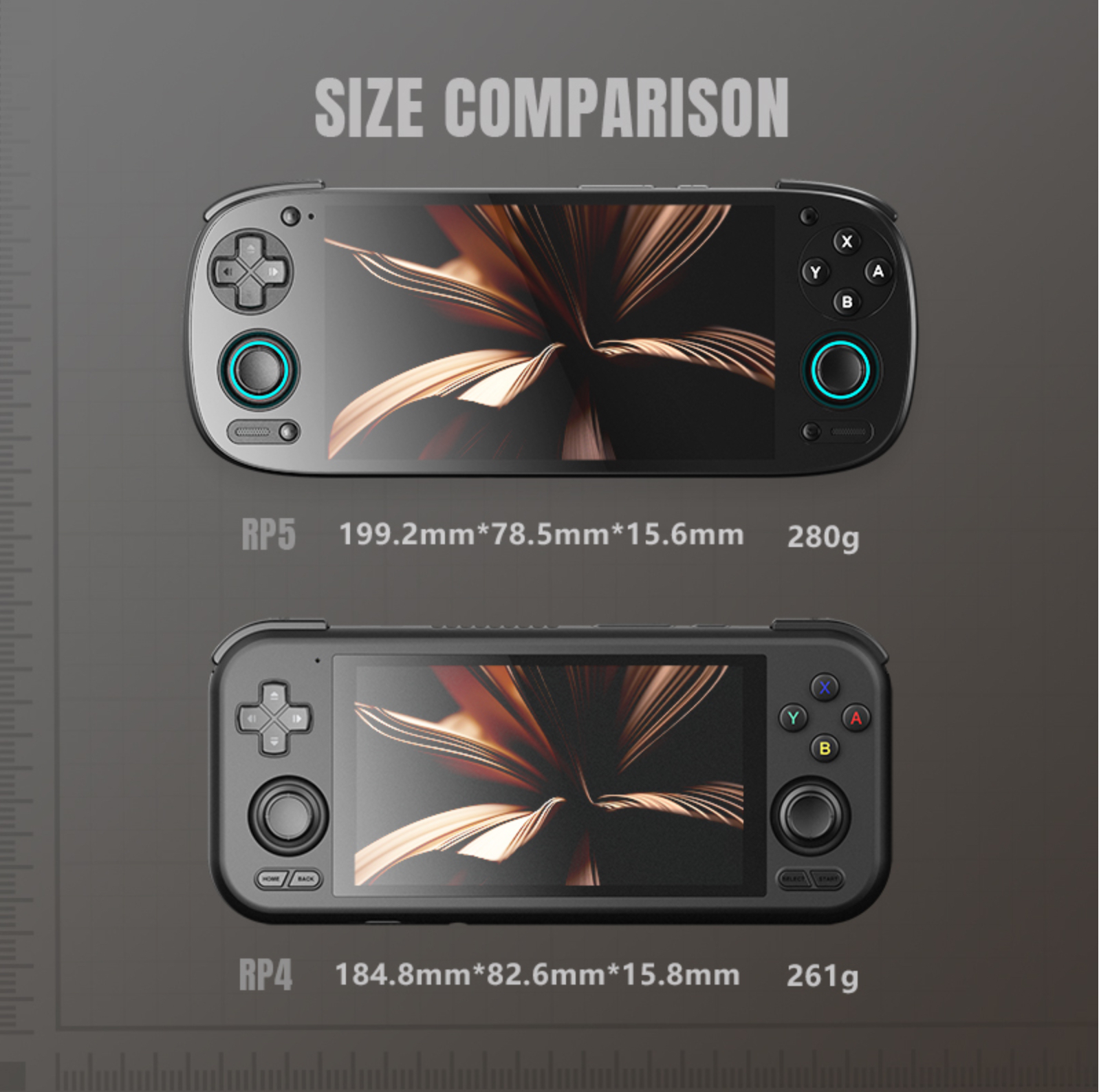 Retroid Pocket 5 Handheld Game Console 5.5 Inch SD865 8/128GB RP5 OLED ...