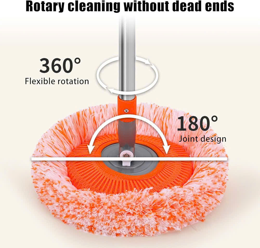 Round Mop Handheld Mop 360 Degree Rotating Mop Head Household Floor ...