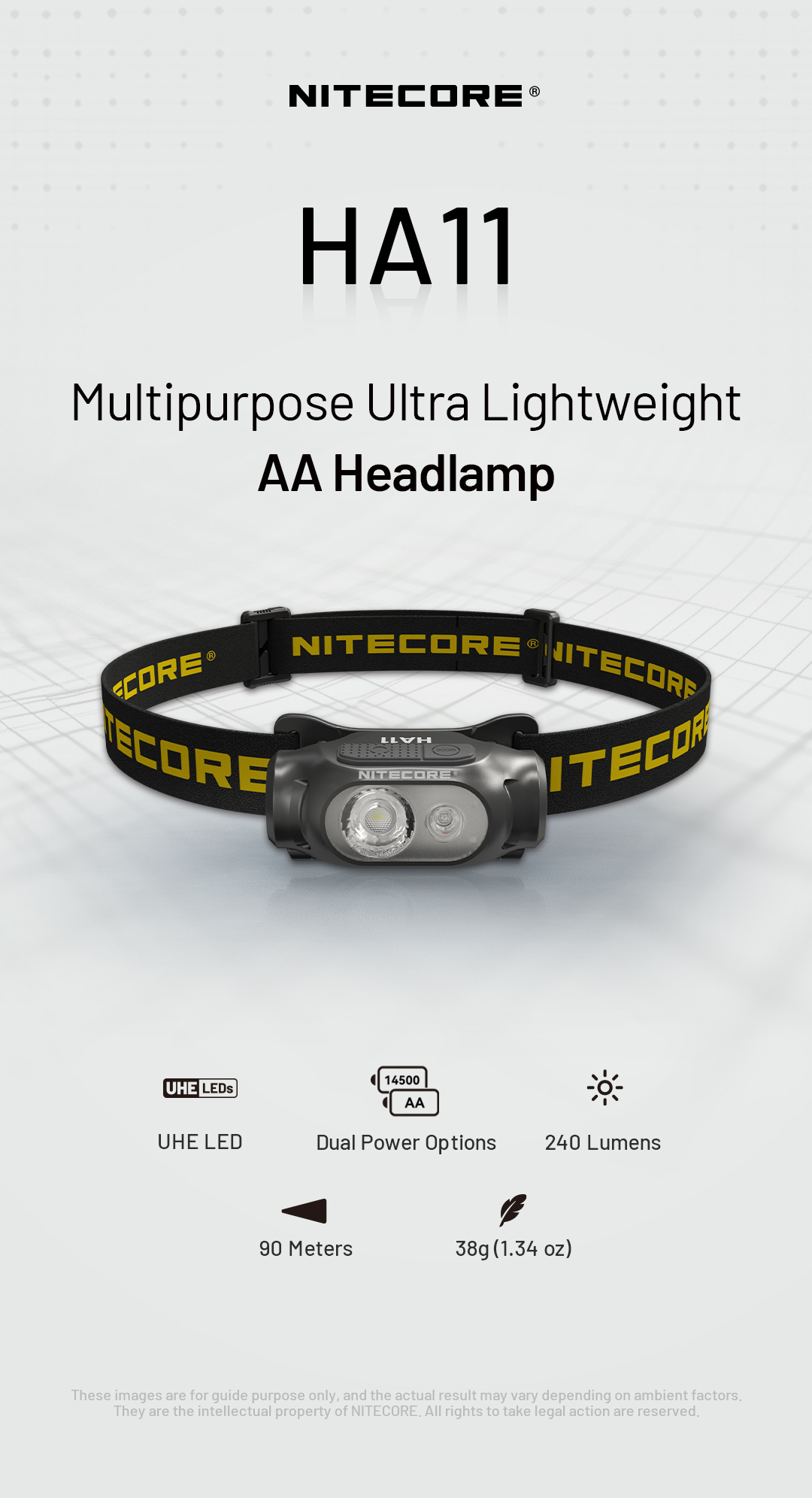 Nitecore HA11 Ultra Lightweight AA Headlamp - 240 Lumens Dual Beam With Red Light For Outdoor Activities
