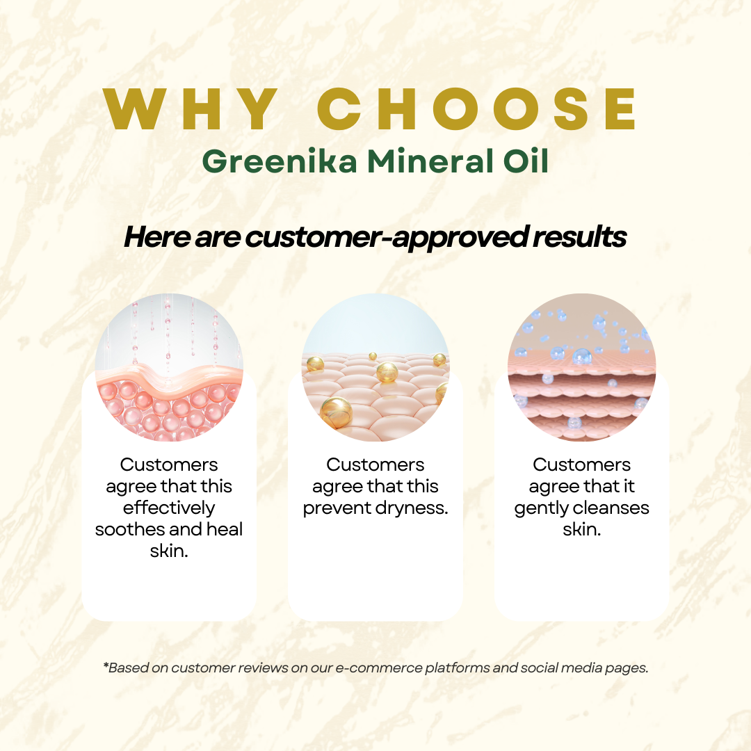 Greenika Mineral Essential Oil Extract Pure Treats Dandruff Rashes ...