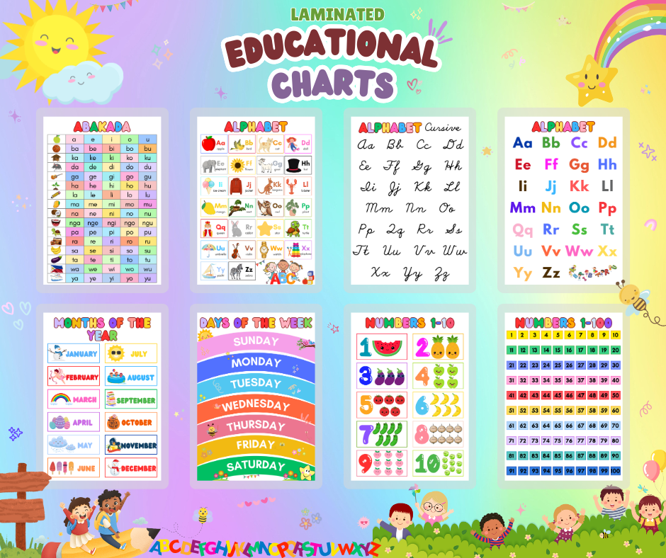 Educational Charts Learning Charts Laminated Educational Charts Makapal ...
