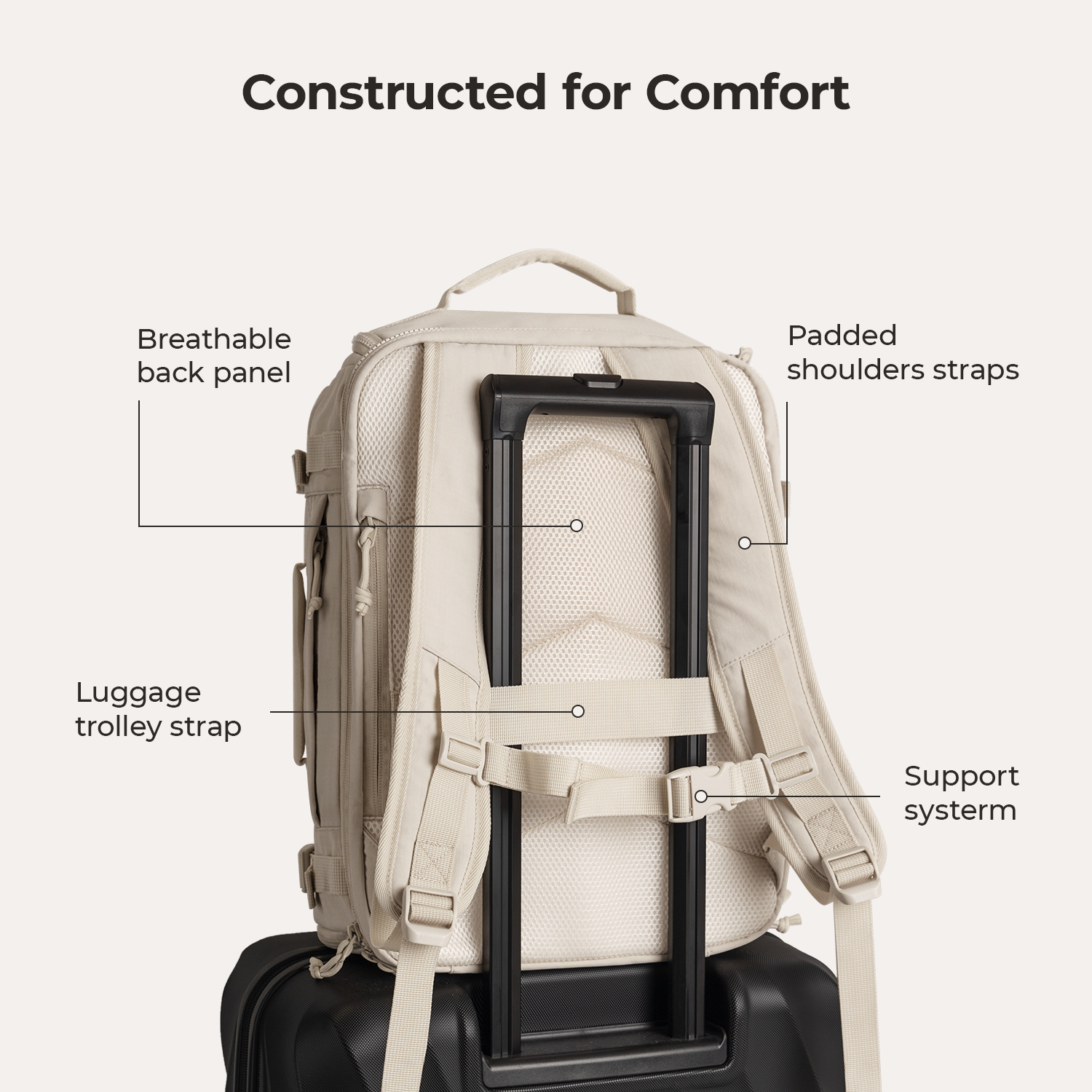 Sac à Dos De Voyage BAGSMART 28L Et 38L - NEUF, Deux Tailles
