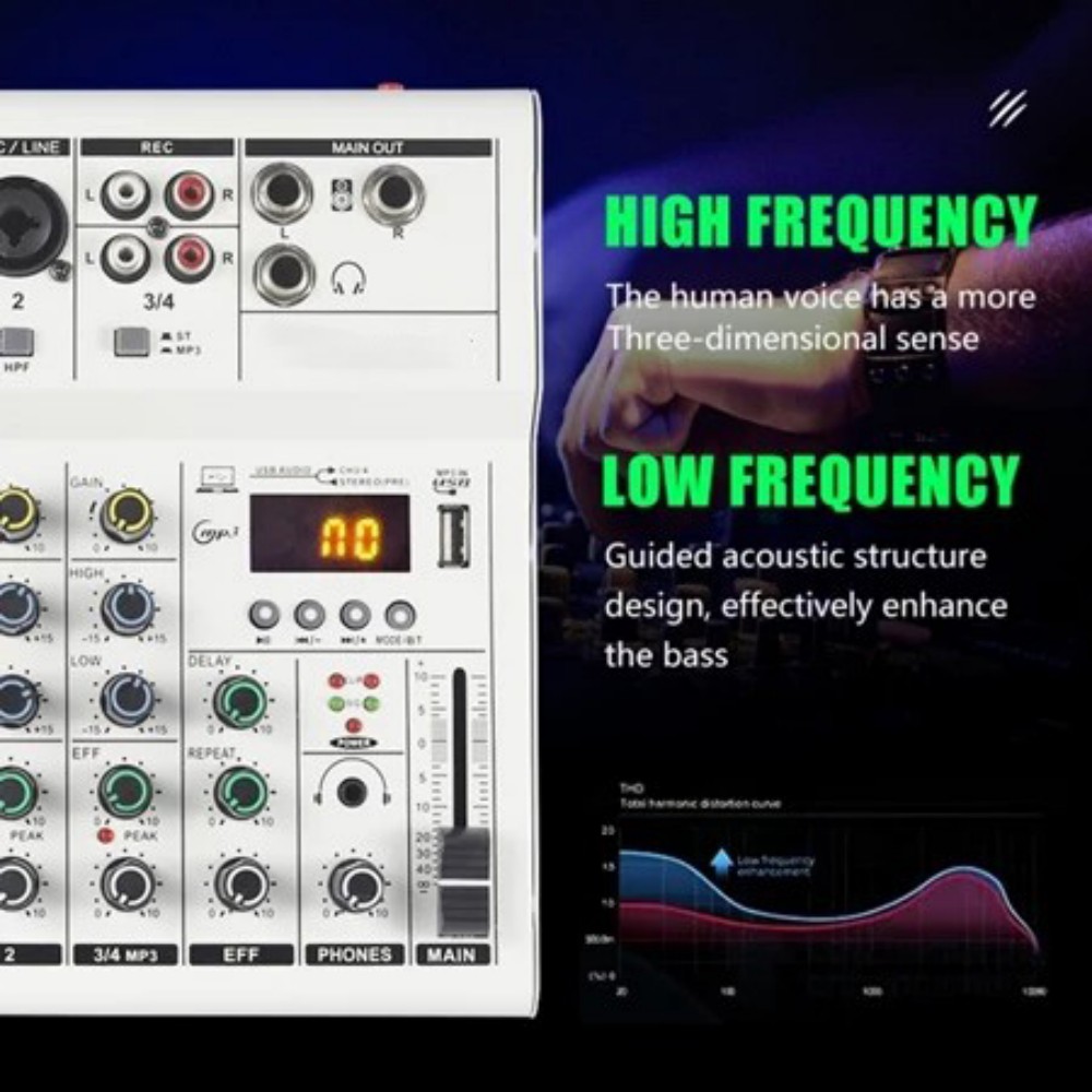 Professional 4/6-Channel Audio Mixer with Bluetooth and USB Integration ...
