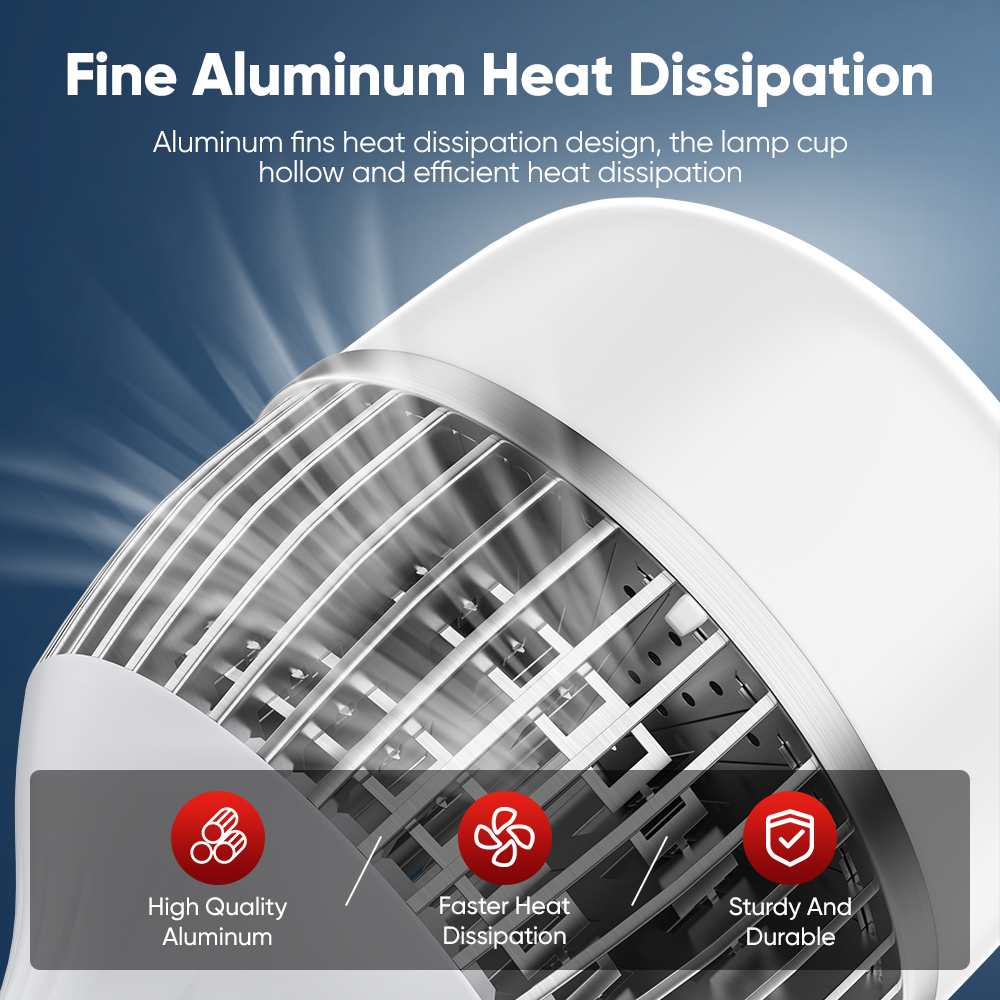 Mitsushi LED Fin Bulbs Light 50W 80W 100W 150W Fast heat dissipation ...