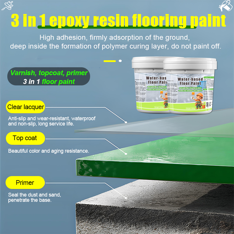 3 In 1 Water-based Epoxy Floor Paint for Cement Floor Wear-resistan ...