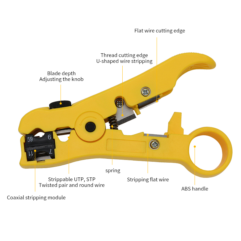 Multi Function Plier Cable Stripping Cutting, Strip Pliers - China - View #11
