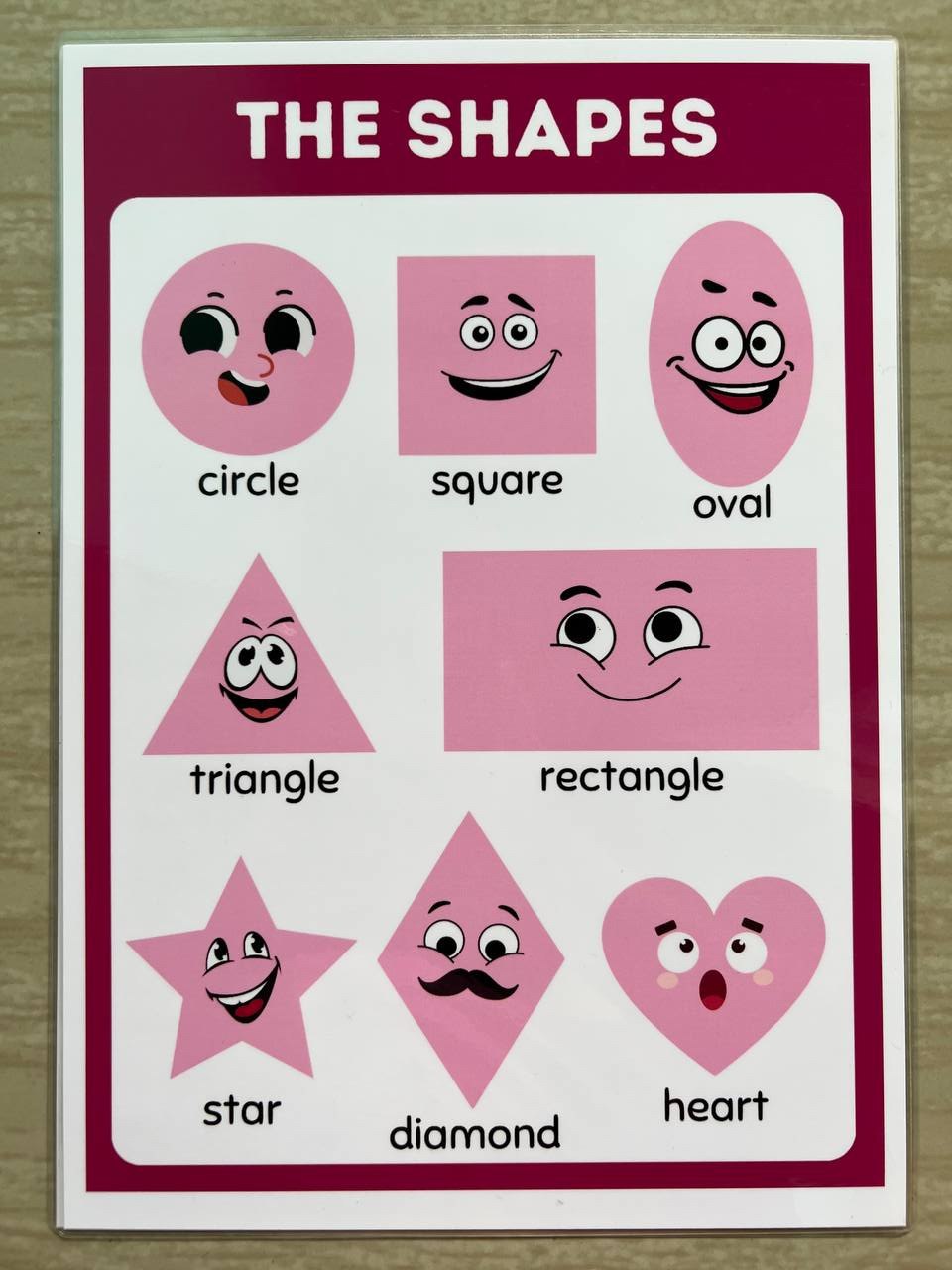 Learning materials and educational chart for kids Laminated A4 Size ...