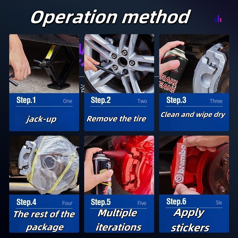 Car calipers with high-temperature resistant paint, color change and ...