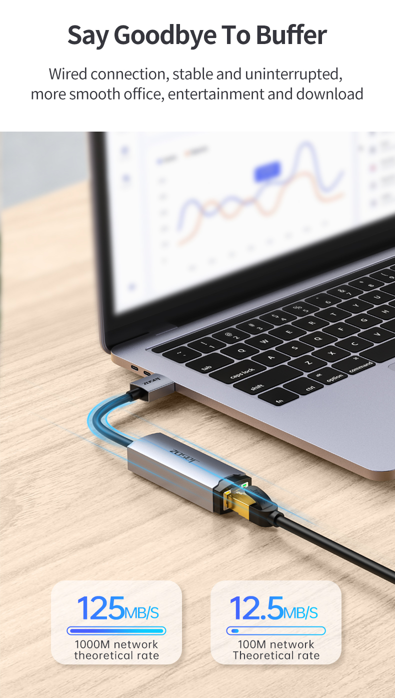 Jasoz USB Ethernet Adapter USB 3.0 2.0 Network Card 1000Mbps TypeC to ...