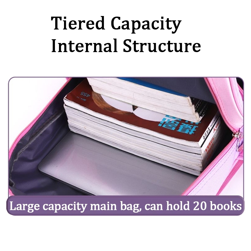 3 in 1 3D Cartoon Kids Backpack Lunch Box Pencil Case Beg School kids ...