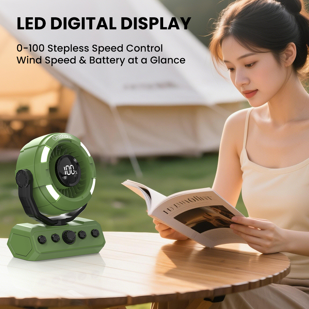 Orashare DF09 20000mAh Rechargeable Camping Fan Power Bank 100-Speed ...