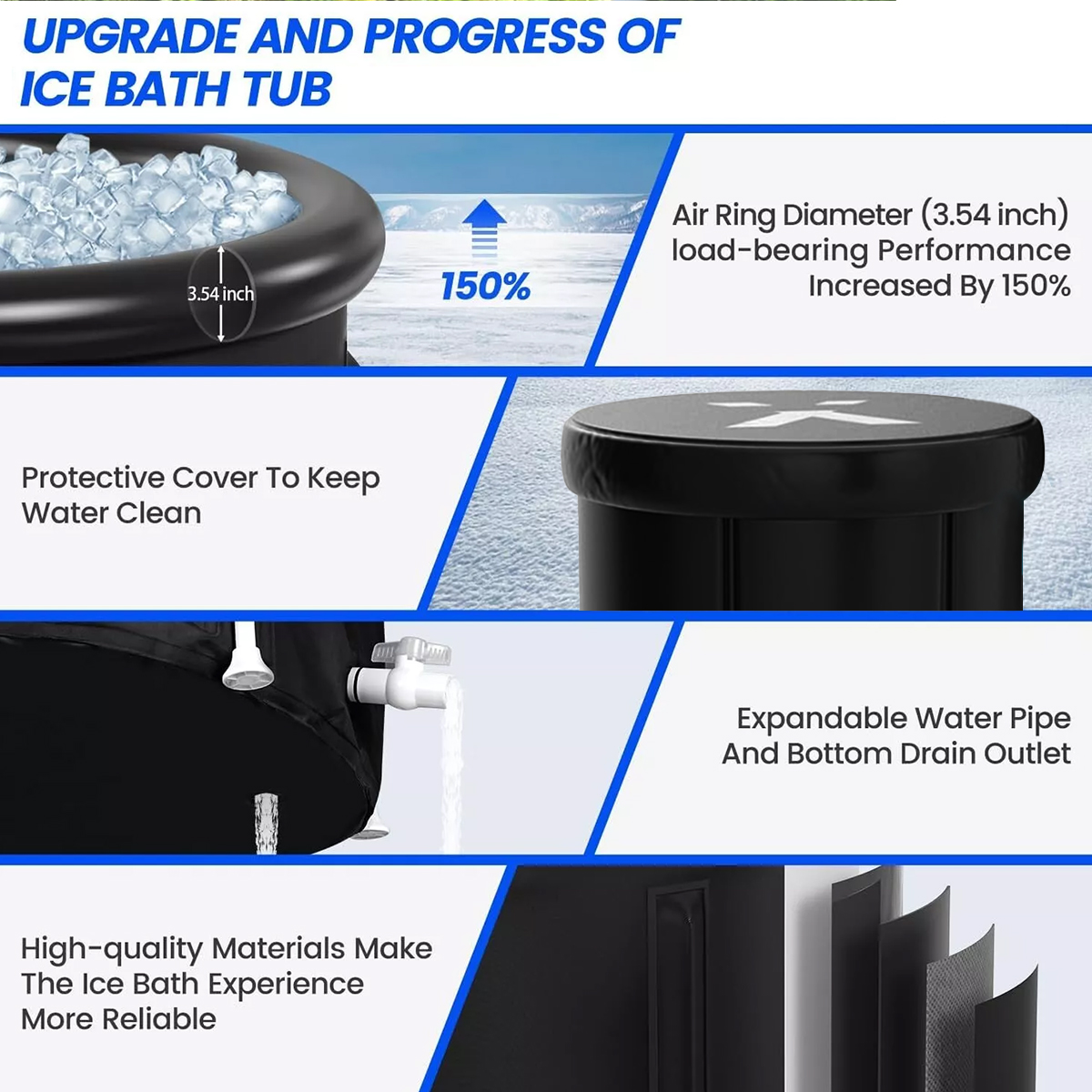 Ice Bath Tub For Athletes with Lid Portable Ice Bath Large Inflatable ...