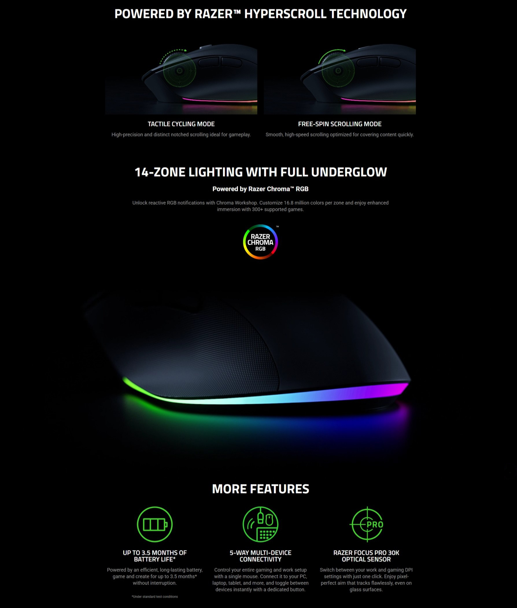 Razer Pro Click V2 - Ergonomic Wireless Mouse for Work | Shopee Philippines