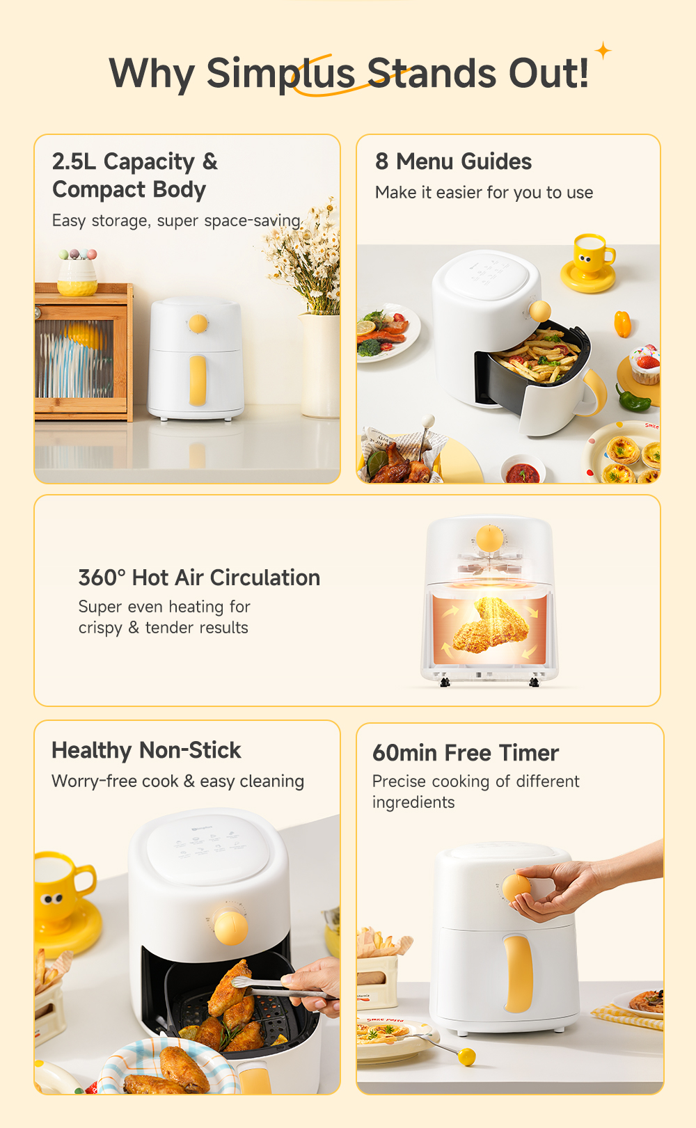 Simplus Air Fryer 2.5L Capacity Cute Mini Compact Space-Saving ...