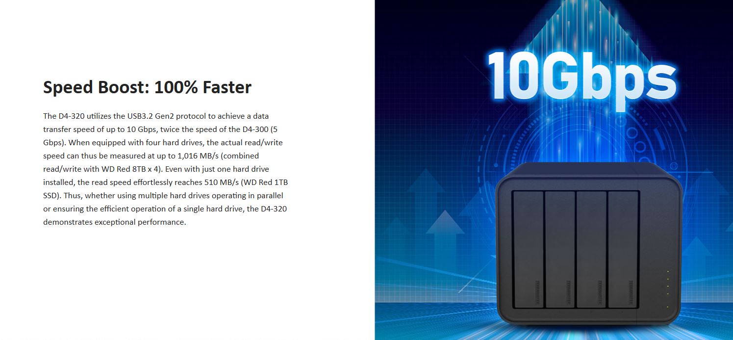 Itw Terramaster NAS Storage D4320 4Bays USB Single Disk Enclosure