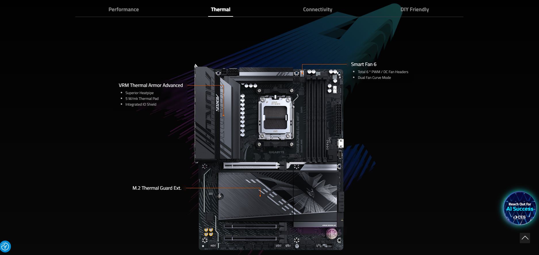 Gigabyte Motherboard B850 Aorus Elite Wifi7 ATX AM5 DDR5 (GA-B850-A ...