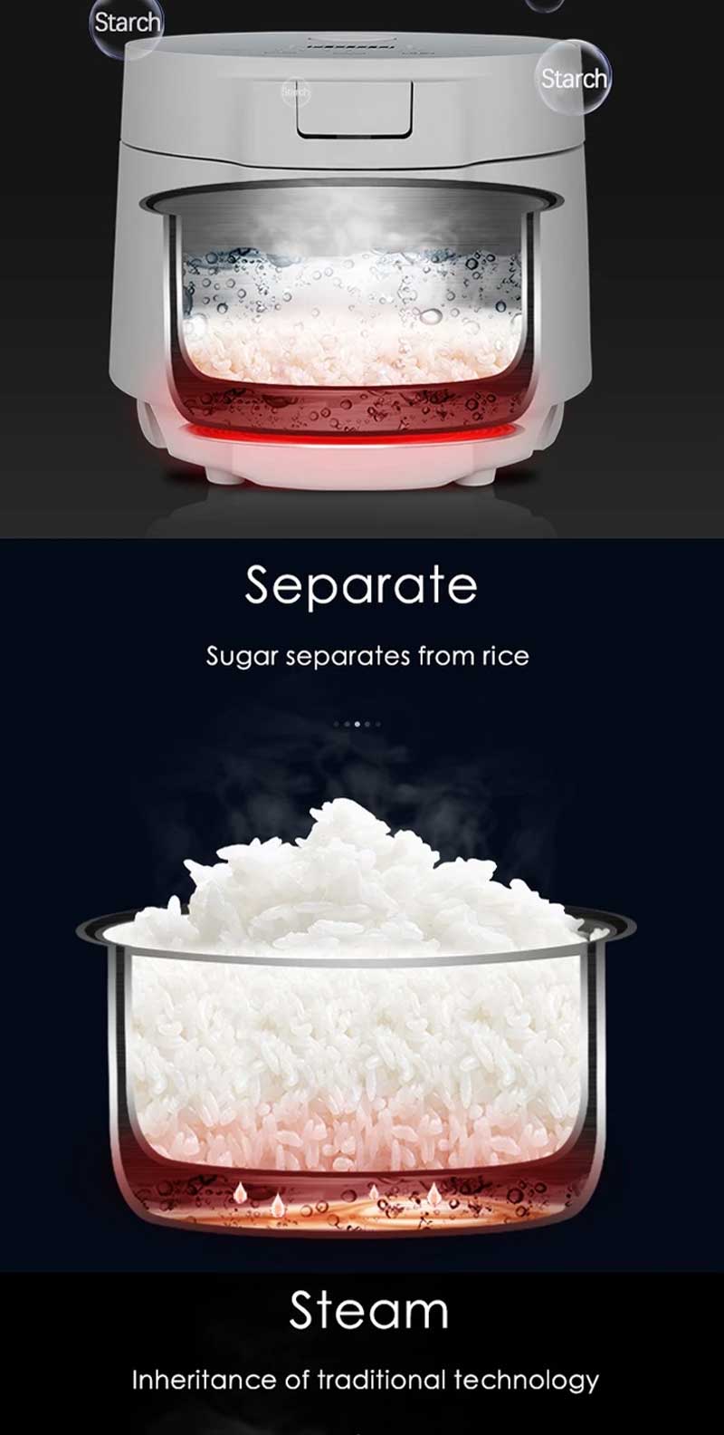 KANAZAWA Original 5L Low-sugar Desugar Rice Cooker Mulitfunctional ...