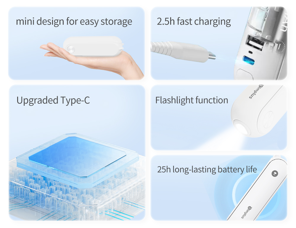 Simplus Fan Rechargeable Portable Handheld (Multi-function) DFSH012 ...