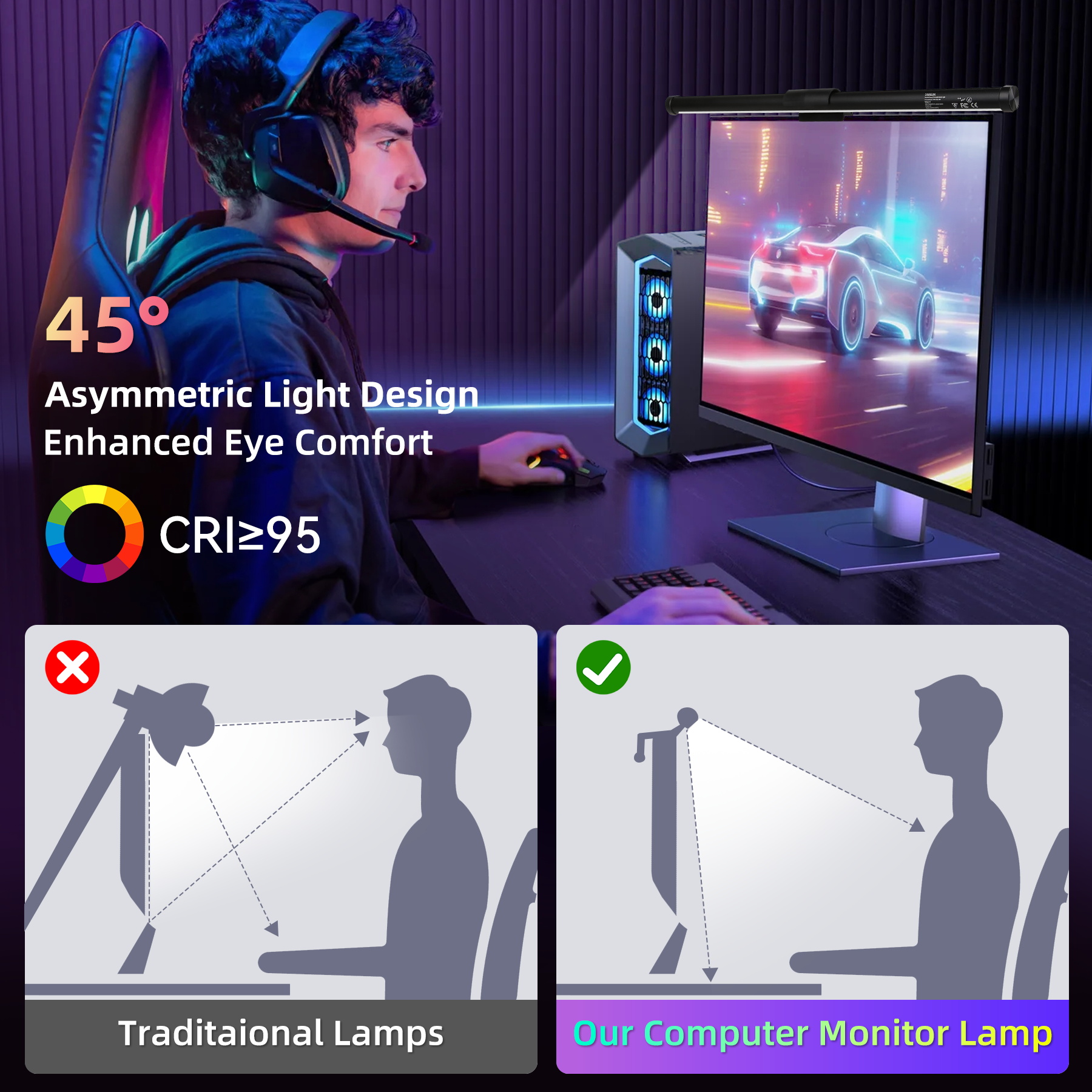 LED Monitor Light Bar Curved RGB Lights Dimmable Screen Lighting Desk ...