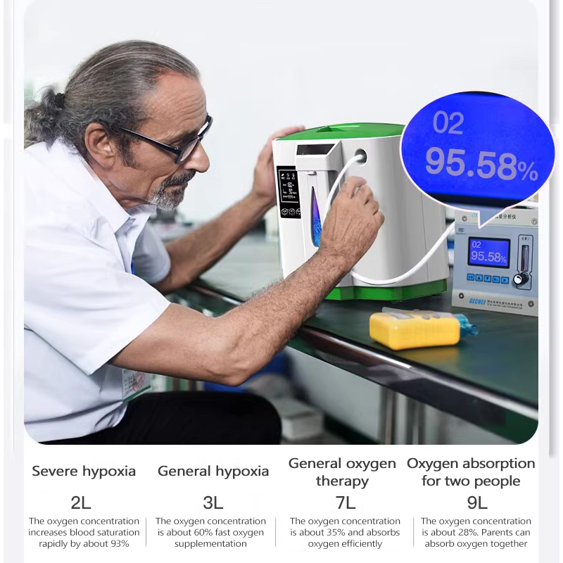 Home 8L Medical Oxygen Concentrator Vehicle Small Portable oxygen ...
