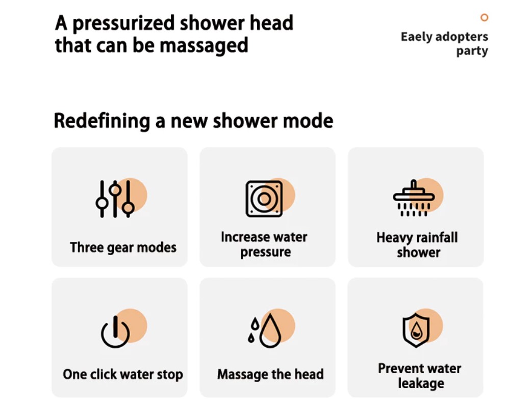 3Modes Super Pressurized Shower Head Set With Filter High Pressure ...