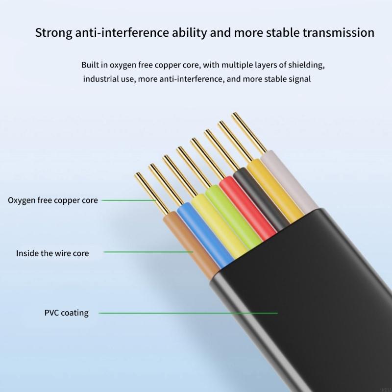 USB to RJ45 Console Debugging Cable for Industrial Control Devices ...