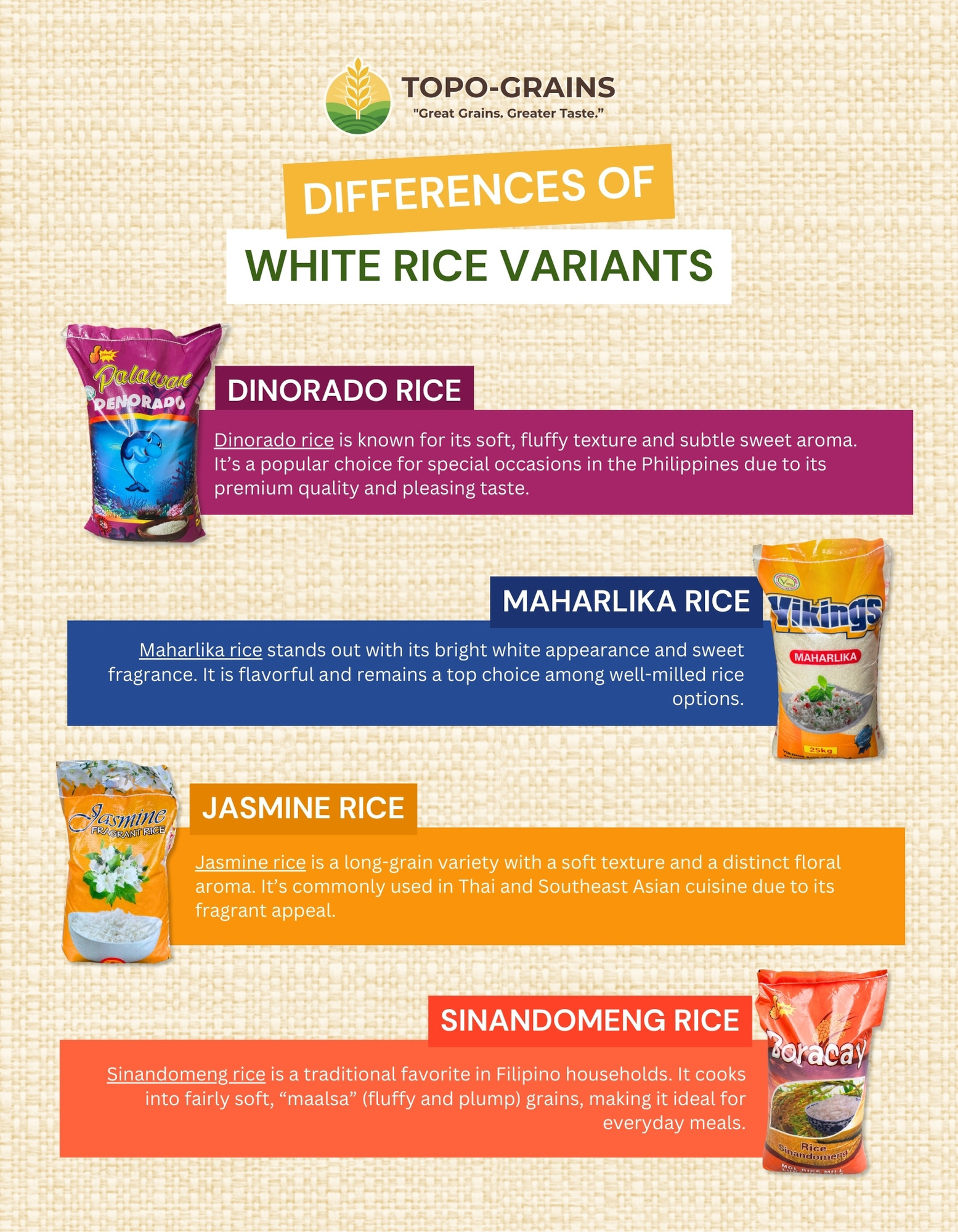 Sweet Jasmine or PERFECT Supreme Super Denorado 25kg White Rice ...