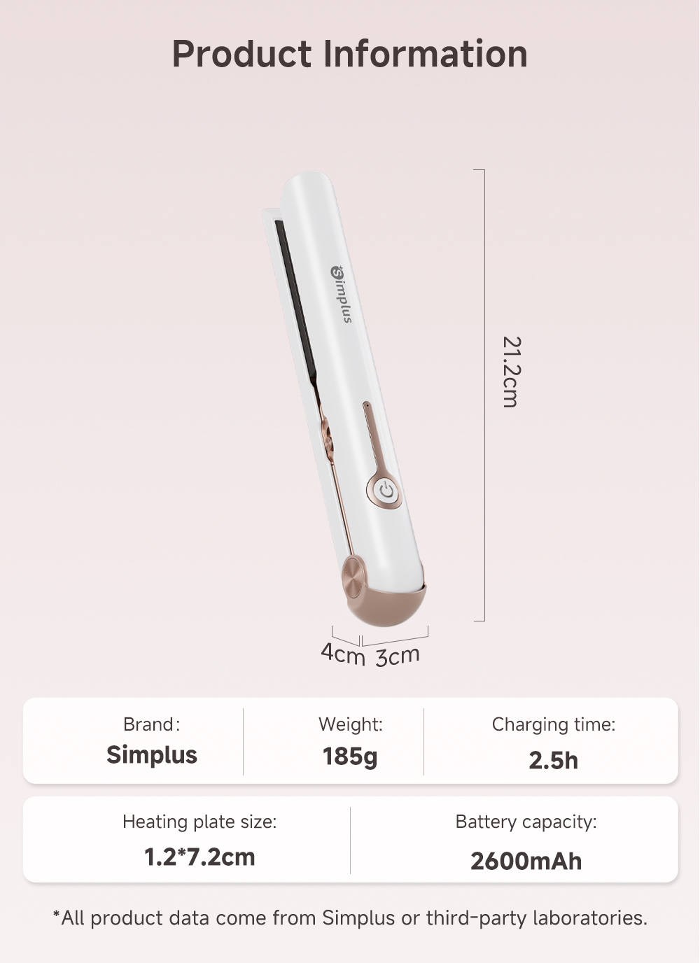 Simplus Hair Straightener Cordless Portability 3D Floating Plate Type-C ...