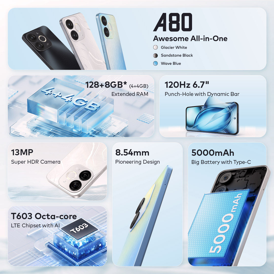 itel A80 RAM 4GB+128GB 5000mAh 6.7