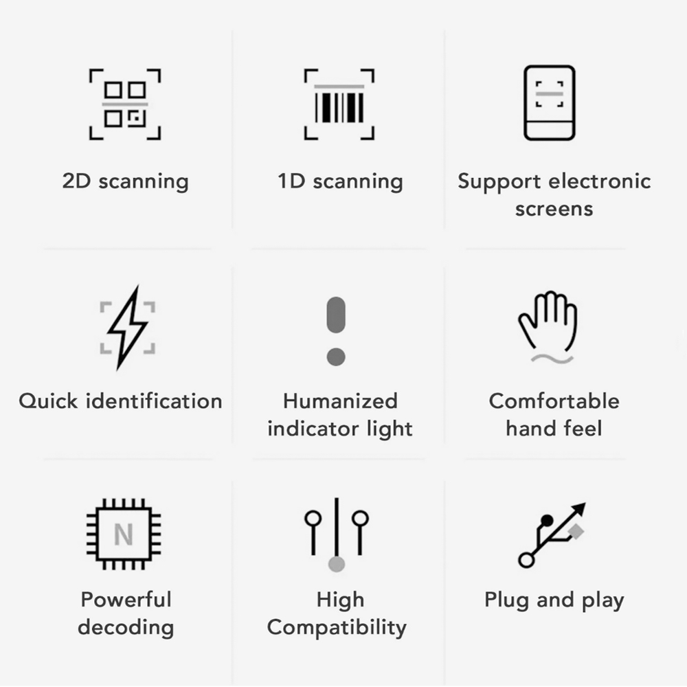 LogicOwl 1D/2D Wireless Barcode Scanner with 2.4GHz/Bluetooth, USB ...