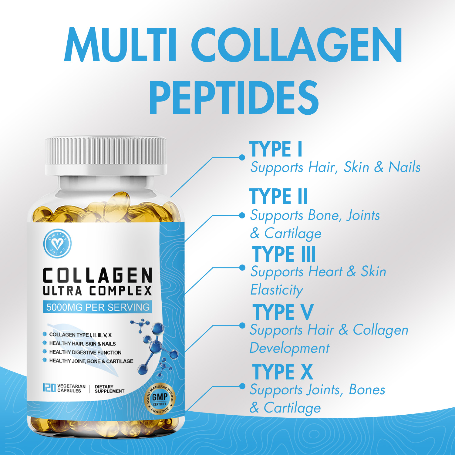 Anti Aging Supplements For Bone Health