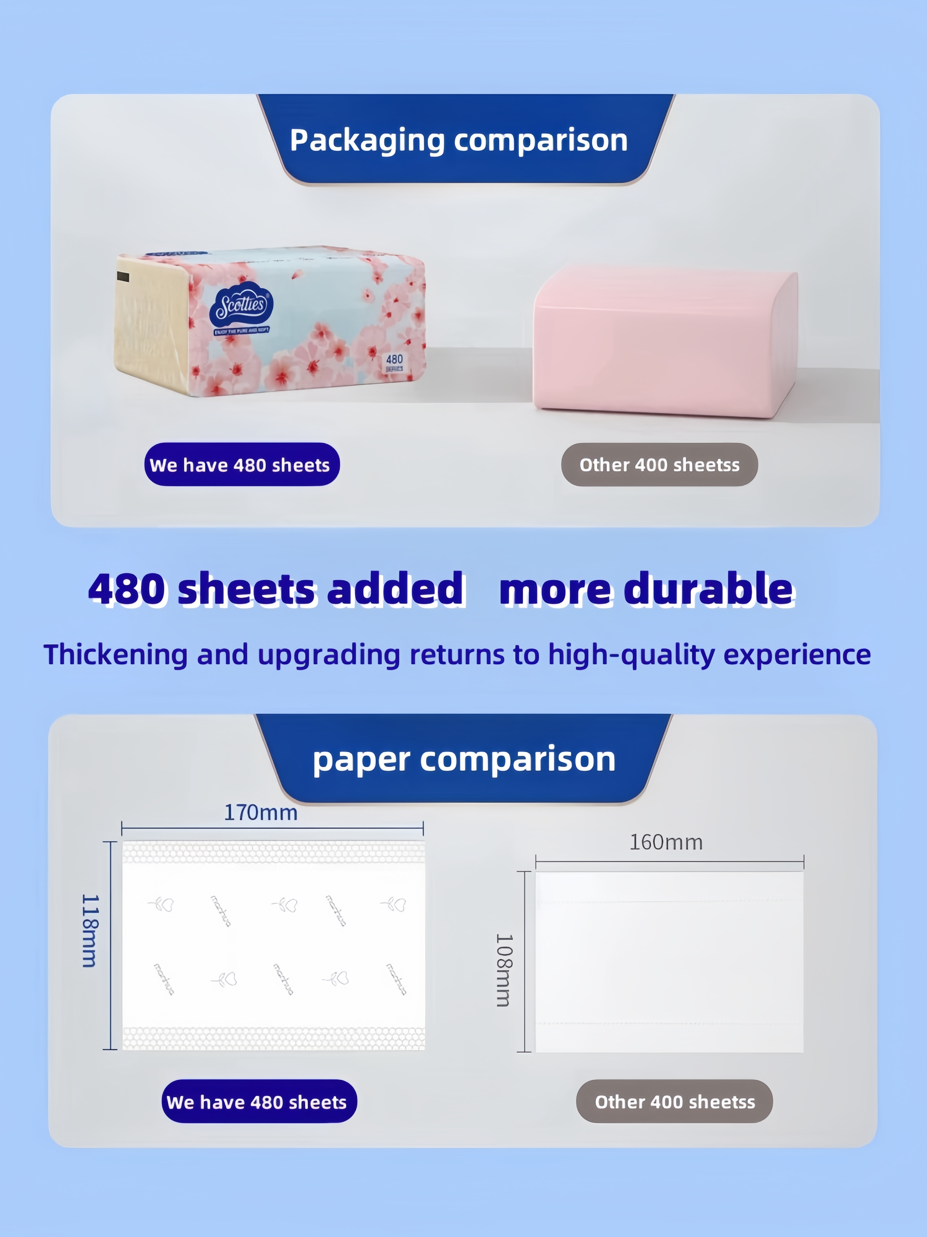 【SUPER SOFT】8 Packing Tissue Facial Tissue Order Tissue 4-Ply Facial ...