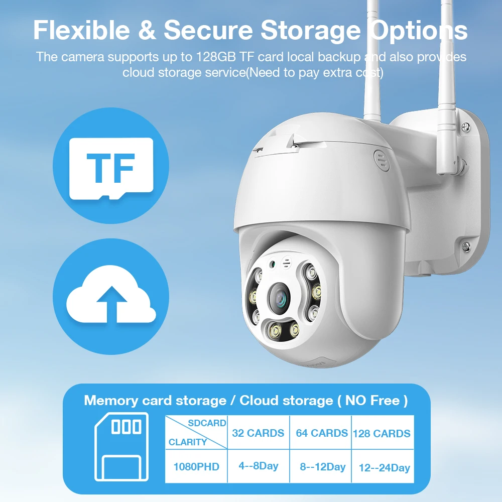 2K Outdoor TapoCCTV Camera WIFI Connect To Phone 2-Way Voice Waterproof ...