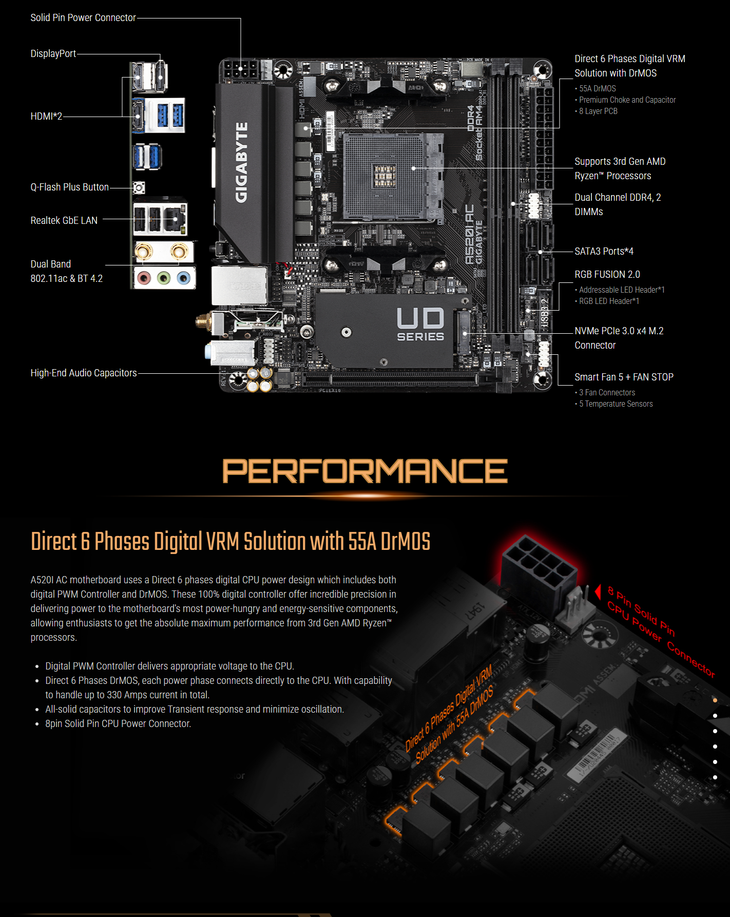 Fan Headers Gigabyte A520i Ac Mini Itx Am4 Motherboard Gigabyte A520i AC  A520 W/ AM4 Ryzen ITX Motherboard