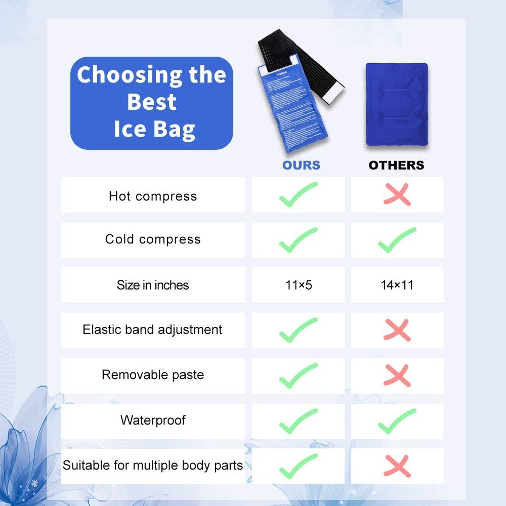Gel Pack Wearable Ice Pack Cold Hot Compress Reusable for Injury Muscle ...