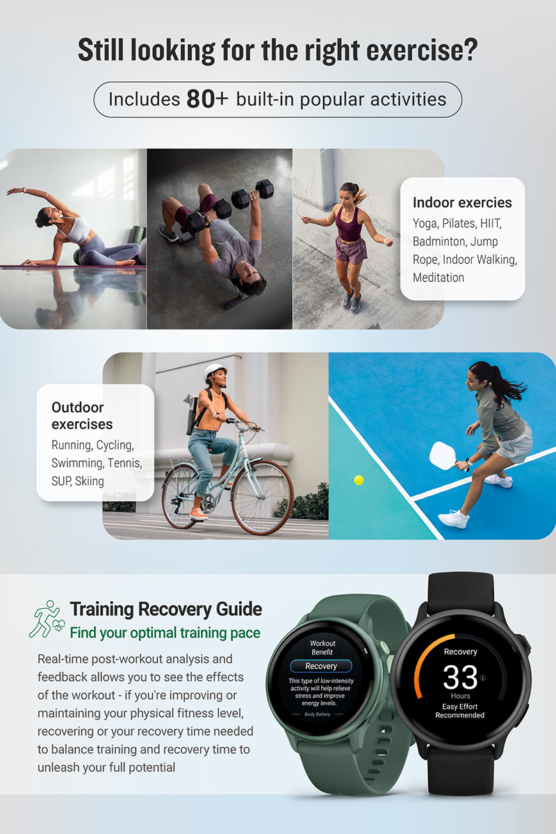 Garmin vívoactive 6, Wellness Basic GPS WiFi Smartwatch | Shopee ...