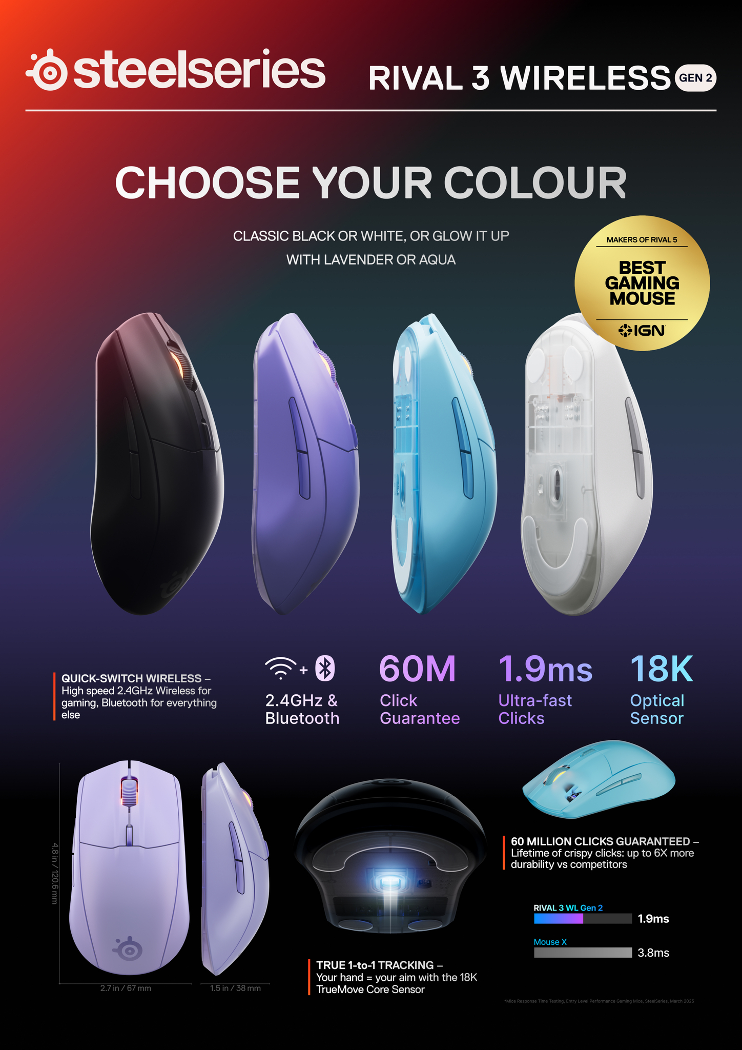 SteelSeries Rival 3 Gen 2 18K DPI Optical Sensor Lightweight ...