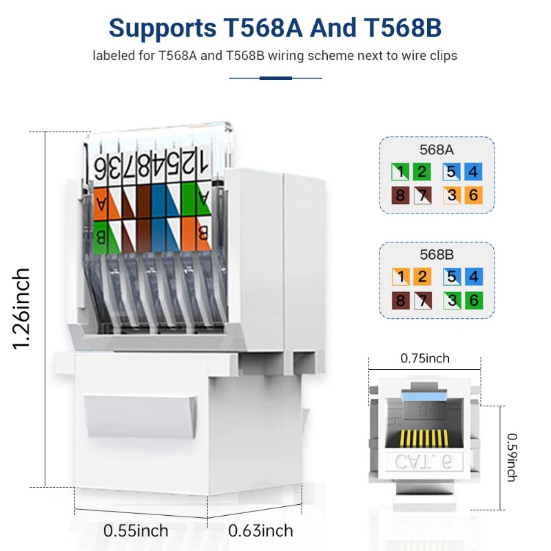 CAT6 RJ45 Insert Gigabit LAN Coupler Plug Standard T568A/B Network ...