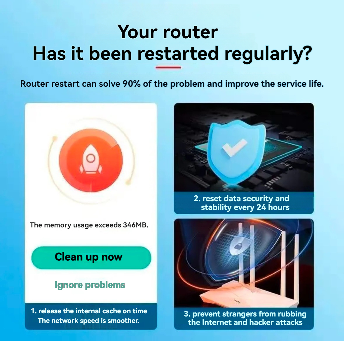 Router Timing Restart Controller Automatic Timing Optical Modem WiFi ...
