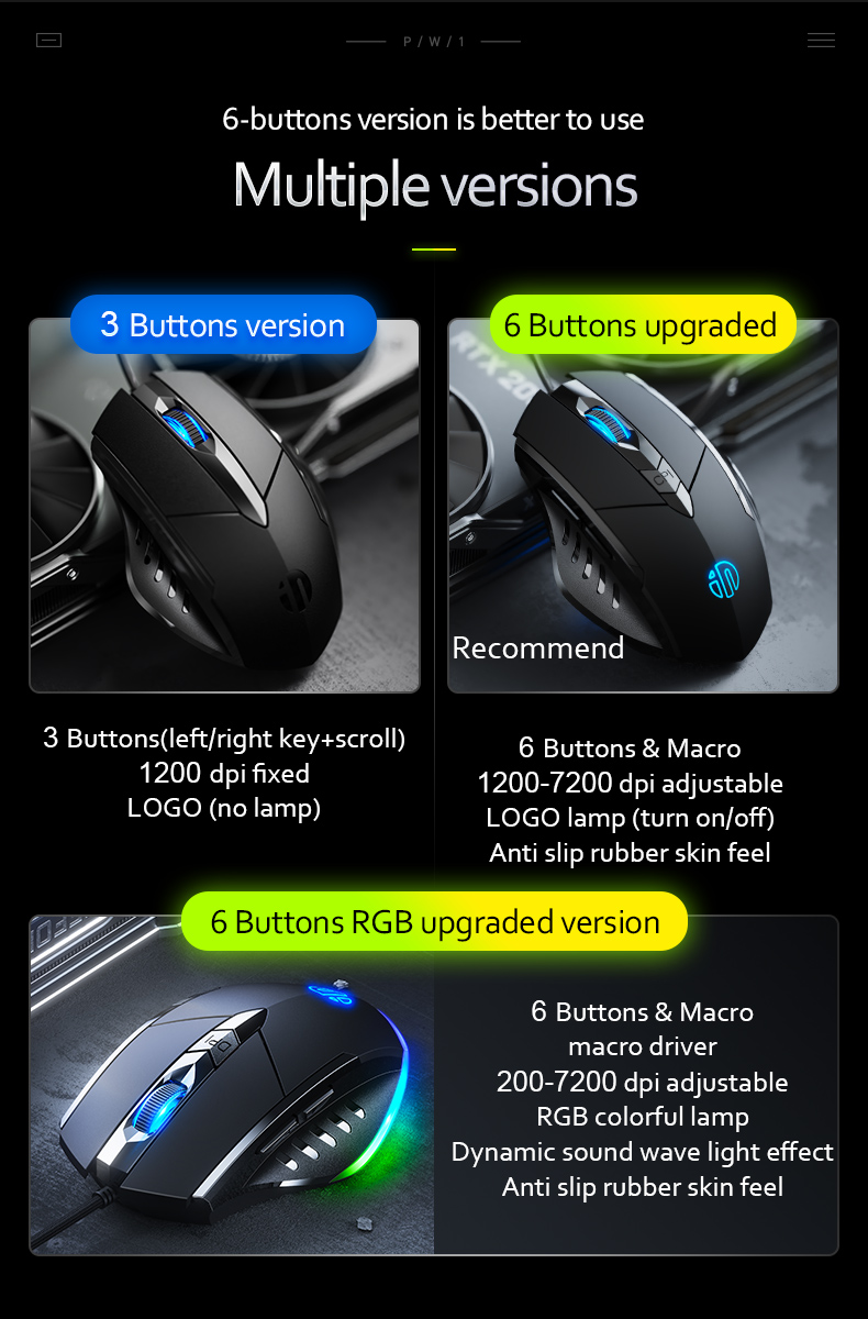Inphic W1 6Keys Wired Gaming Mouse RGB Macro Programmable Ergonomic ...