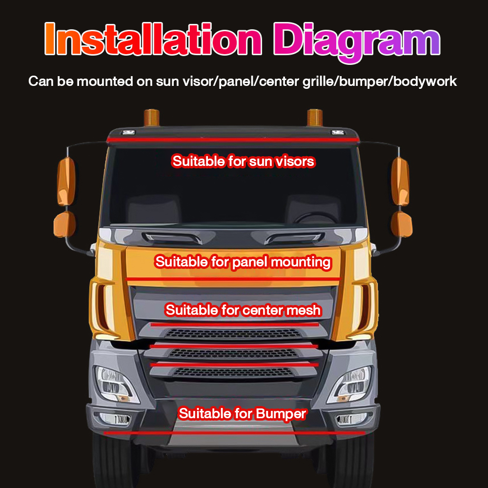 24V Strobe Running Streamer Led strip lights Dynamic Streamer For Truck ...
