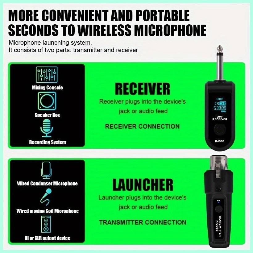 cod UHF Mic Converter Rechargeable 2.4GHz Wireless Microphone ...