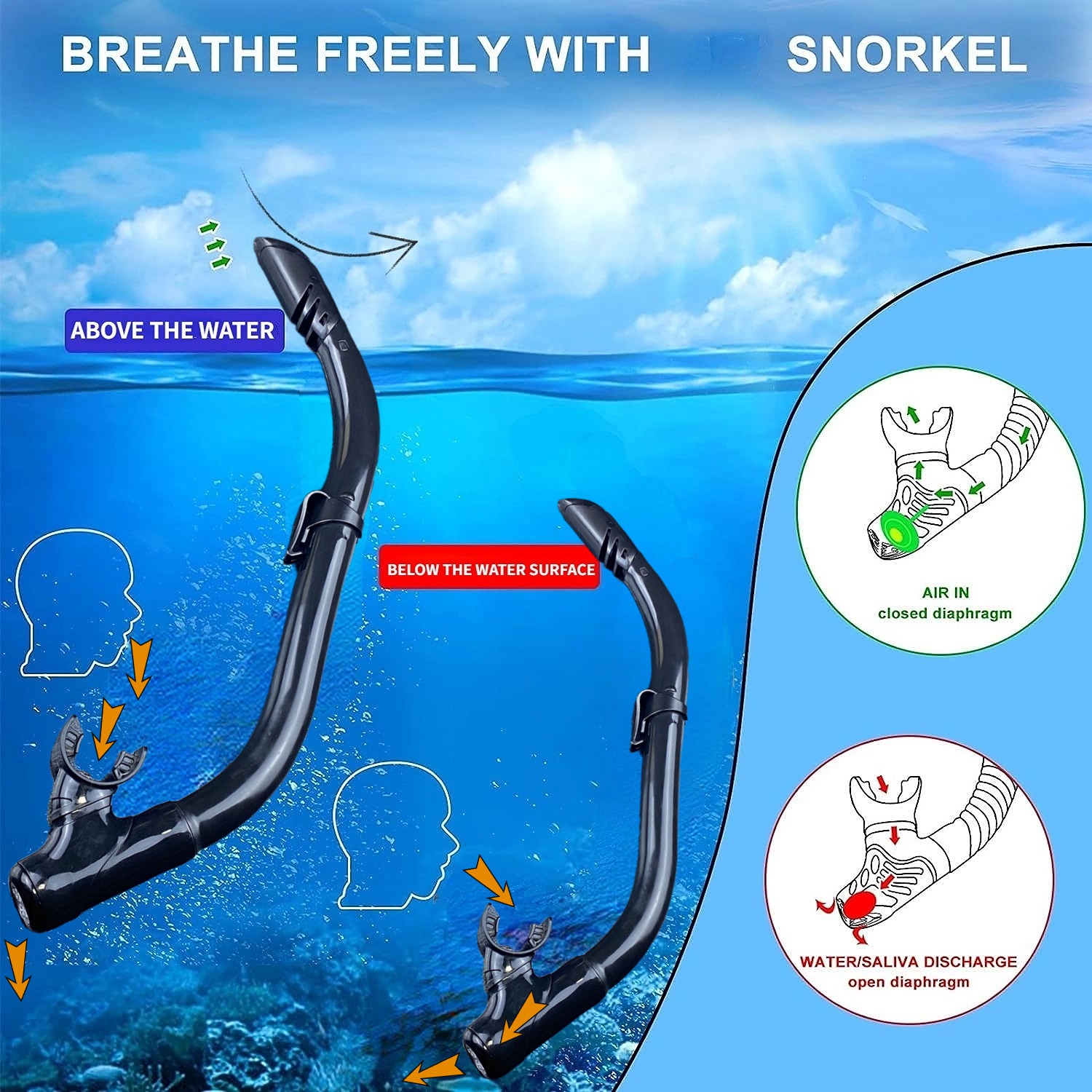 DIVI Semi-dry Snorkeling Set for Adult Diving Mask Snorkel Scuba Diving ...